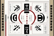八字排盘详解(免费版)揭开命运密码的奥秘