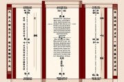 四柱八字十神详解大全，揭开命理学的神秘面纱