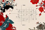 1963年属兔人2023年运势解析，花甲之年的机遇与挑战