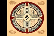 免费算命免费生辰八字，揭开传统命理的神秘面纱