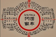 八字里的比肩是什么意思？解读命理中的自我与竞争