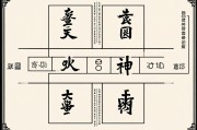 六亲十神详解，命理学的核心密码