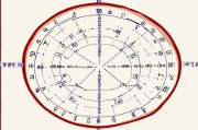 八字算命是算虚岁还是实岁？详解传统命理中的年龄计算方式