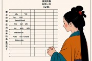 女人八字伤官对照表，命理解析与人生启示