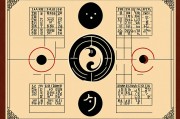 解锁命运密码，免费测五行的现代意义与实践