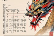 1988年龙男下半年运势解析，机遇与挑战并存，智慧破局创辉煌
