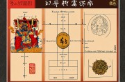 天财命一般是几等命，探析命理格局中的财富层次