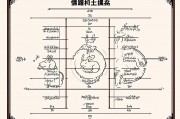 属兔的五行对照表，解读不同五行兔的命运与性格