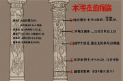 比肩在哪个柱上最好，命理格局中的关键解析