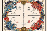 2000年属龙人的婚姻状况，传统与现代交织的缘分图谱