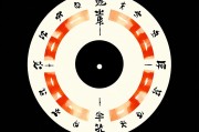 1997年牛年出生，水命还是火命？详解八字与纳音五行之谜