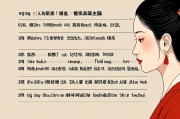 八字孽缘测算，命理中的情感纠葛与自我觉醒