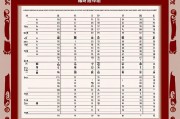 八字偏财正财查询表，解读财富密码与运势走向