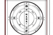 免费四柱八字排盘详解，掌握命运密码的入门指南