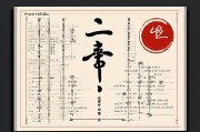 预测运势，科学还是迷信？