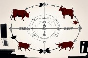 属牛的办公桌吉利方向，提升事业运势的风水布局指南