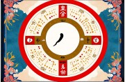 八字免费查十神，揭开命理学的神秘面纱