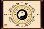 四柱八字命盘详解，揭开命运密码的千年智慧