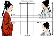 男七杀娶什么老婆，命理格局中的相生相克与婚姻智慧