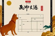 1994属狗走大运在哪一年？把握人生黄金期，运势逆转指南